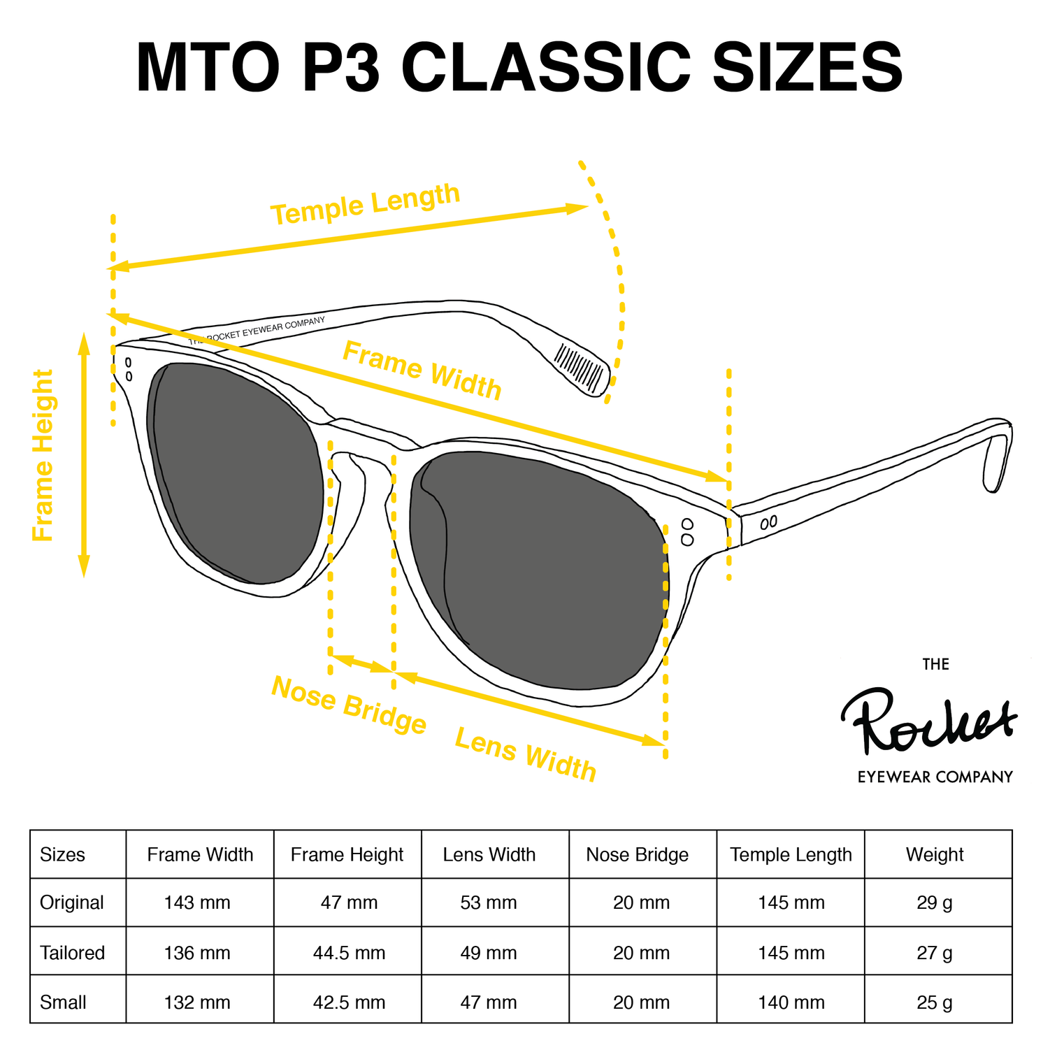Rocket MTO P3 Classic Midnight Blue/Peach with Blue Polarized Lenses (Launch Edition)